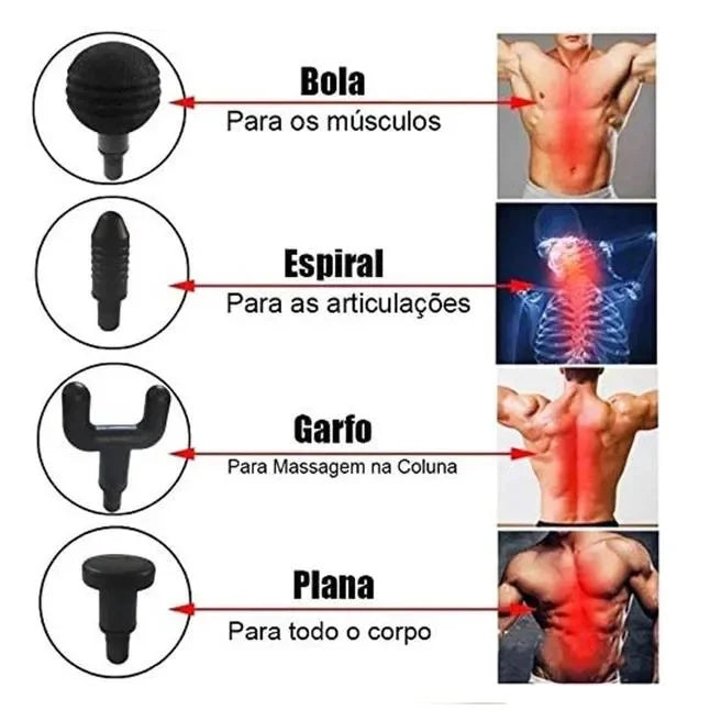 Massageador Elétrico Portátil - Alívio Instantâneo para Dores Musculares