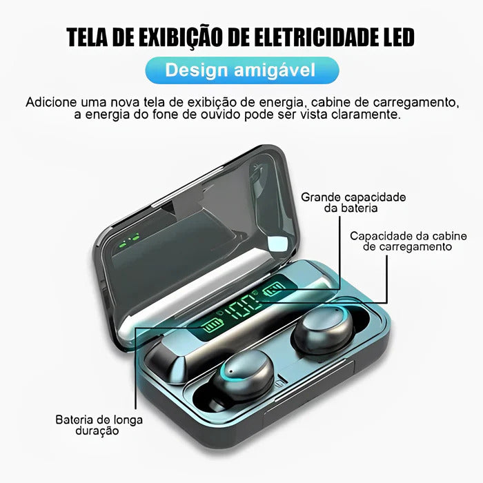 Fone de ouvido Bluetooth a Prova d'Água e Suor TWS PRÓ